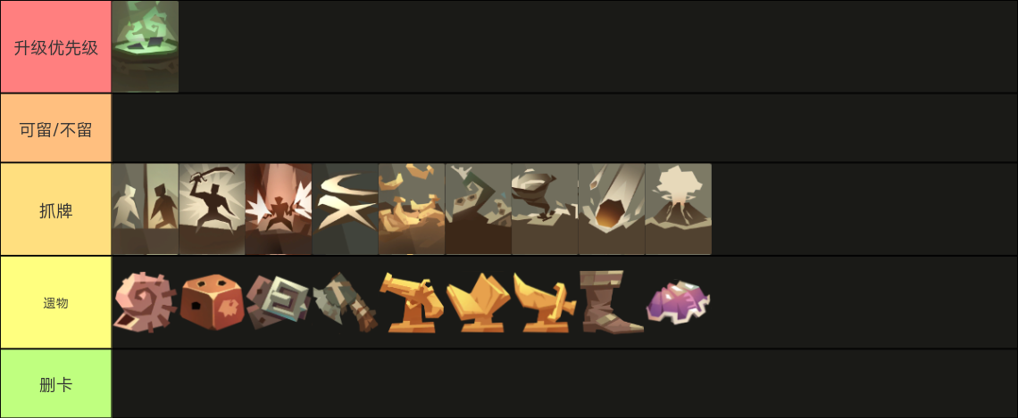 航海奇闻航海奇闻规则怪谈（全角色攻略向）(图12)