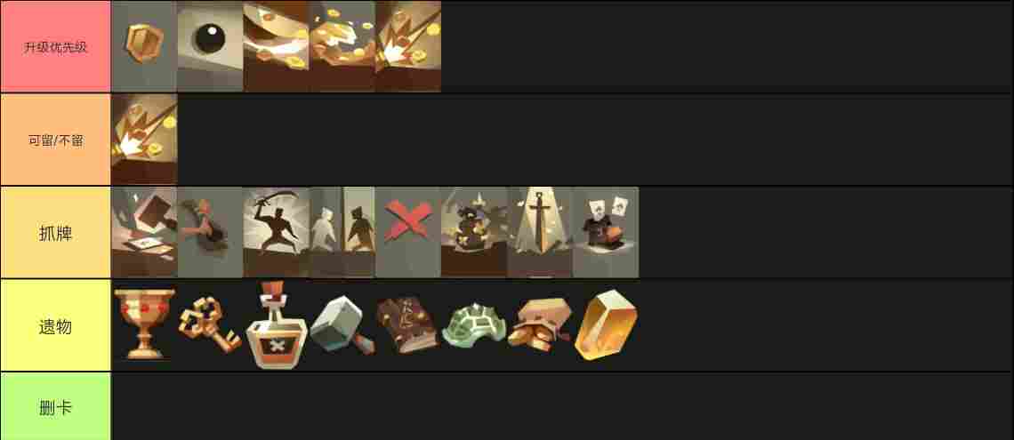 航海奇闻航海奇闻规则怪谈（全角色攻略向）(图13)