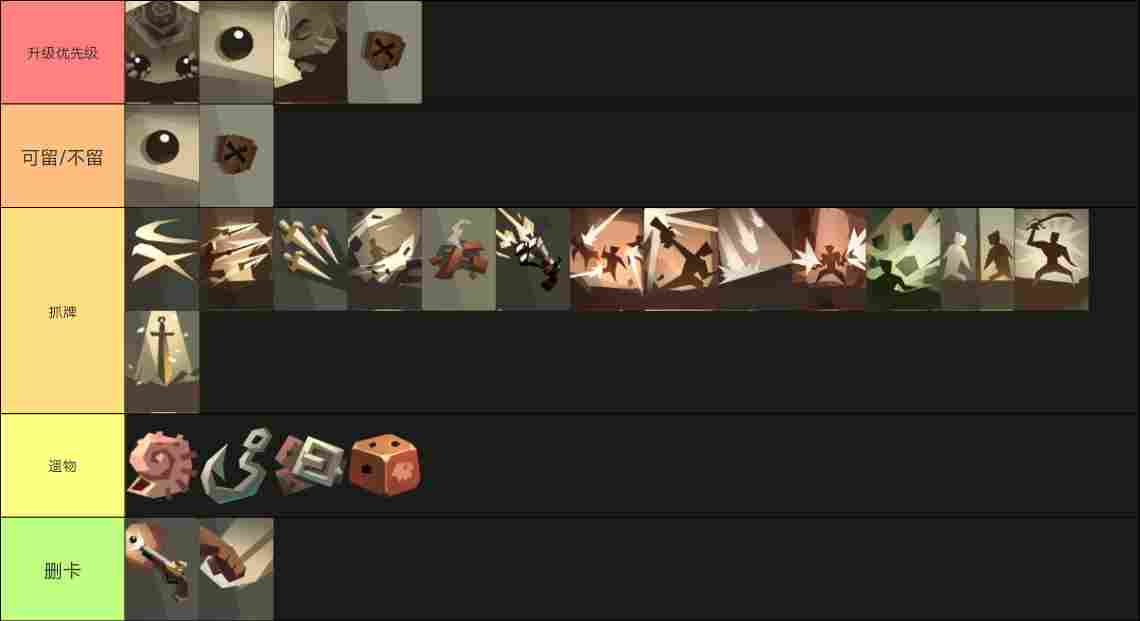 航海奇闻航海奇闻规则怪谈（全角色攻略向）(图14)