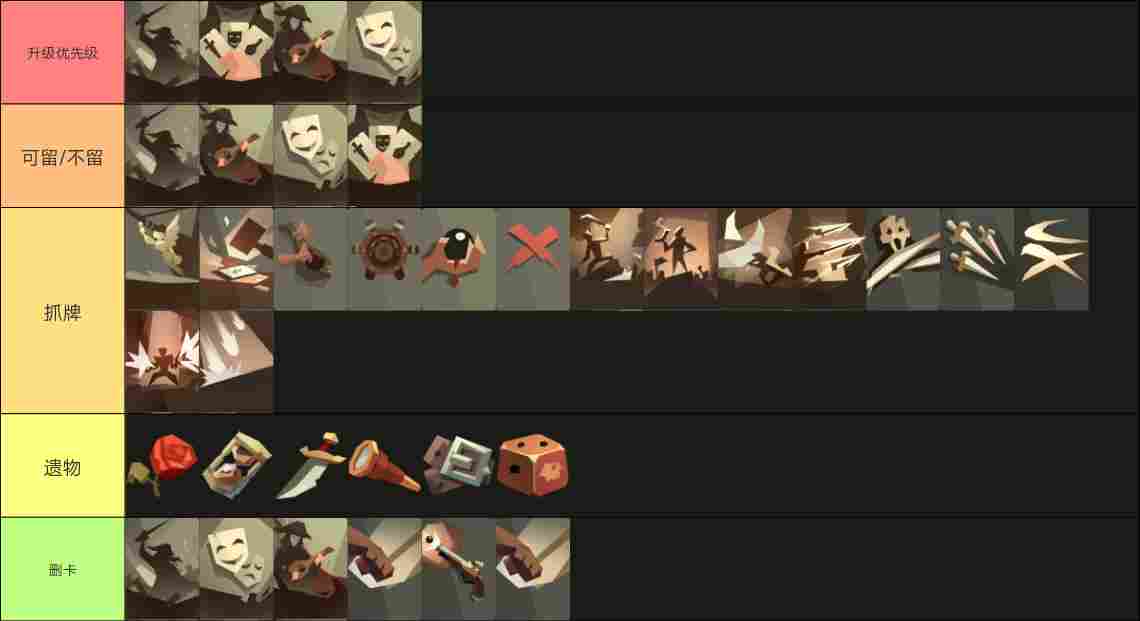 航海奇闻航海奇闻规则怪谈（全角色攻略向）(图15)