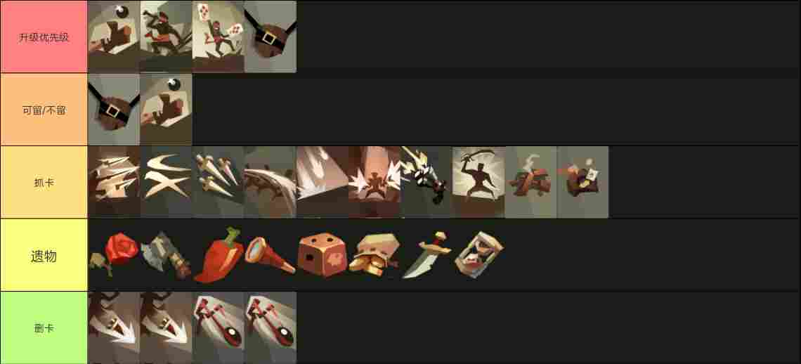 航海奇闻航海奇闻规则怪谈（全角色攻略向）(图16)