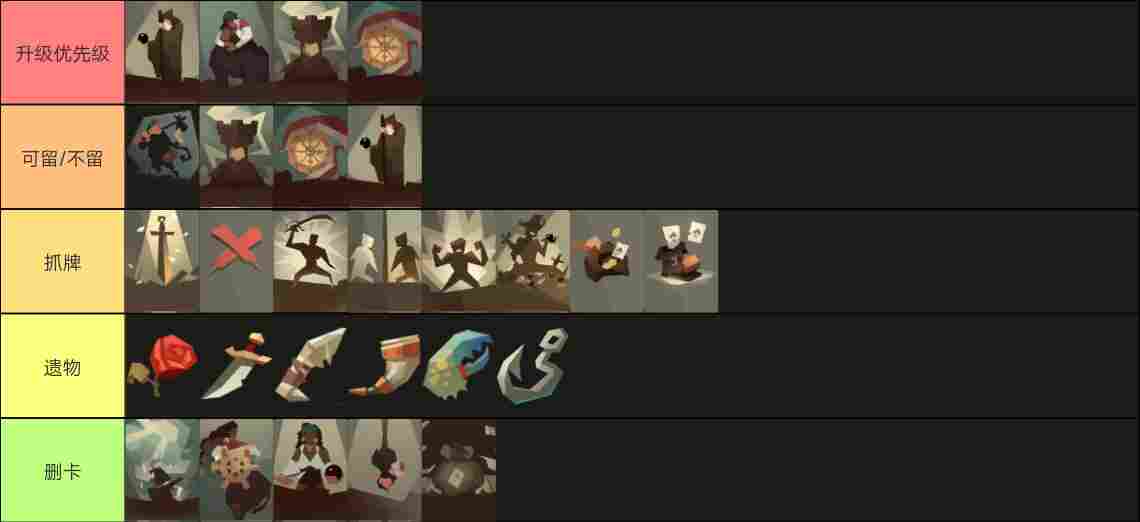 航海奇闻航海奇闻规则怪谈（全角色攻略向）(图17)