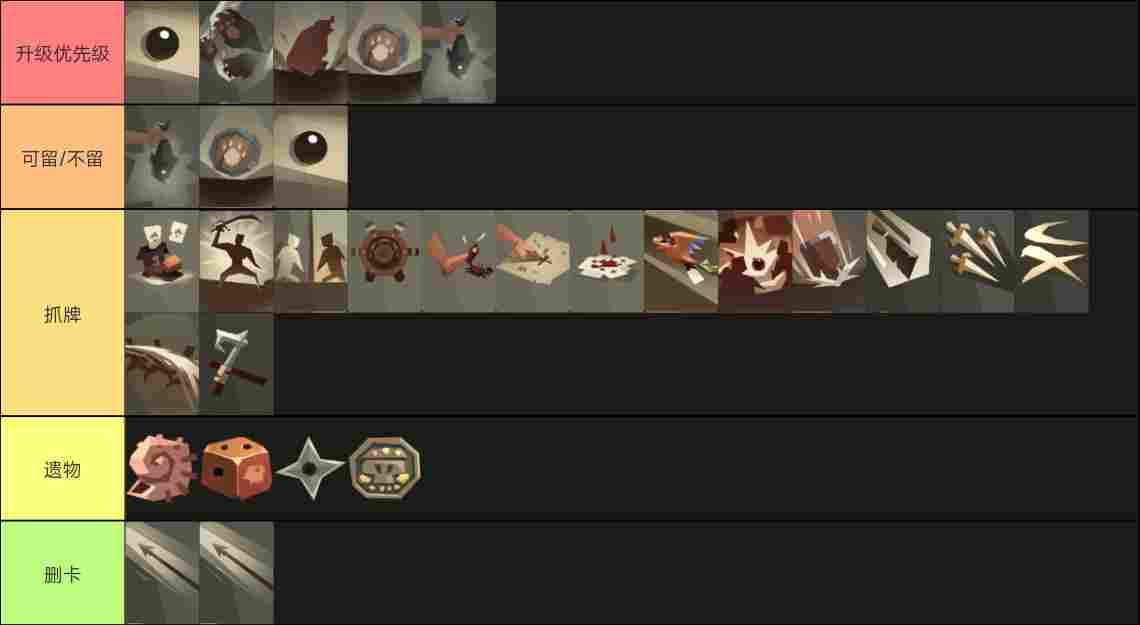 航海奇闻航海奇闻规则怪谈（全角色攻略向）(图18)