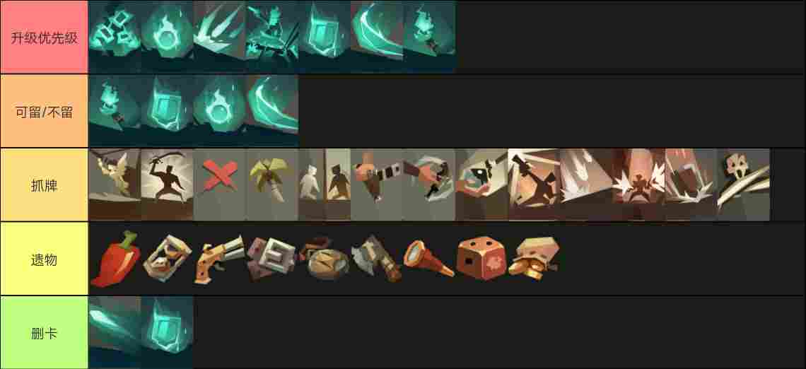 航海奇闻航海奇闻规则怪谈（全角色攻略向）(图19)