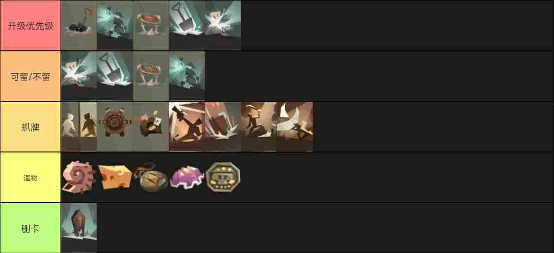 航海奇闻航海奇闻规则怪谈（全角色攻略向）(图20)