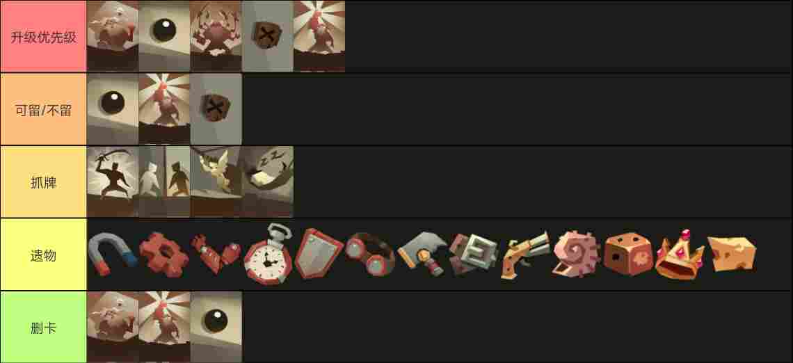 航海奇闻航海奇闻规则怪谈（全角色攻略向）(图22)