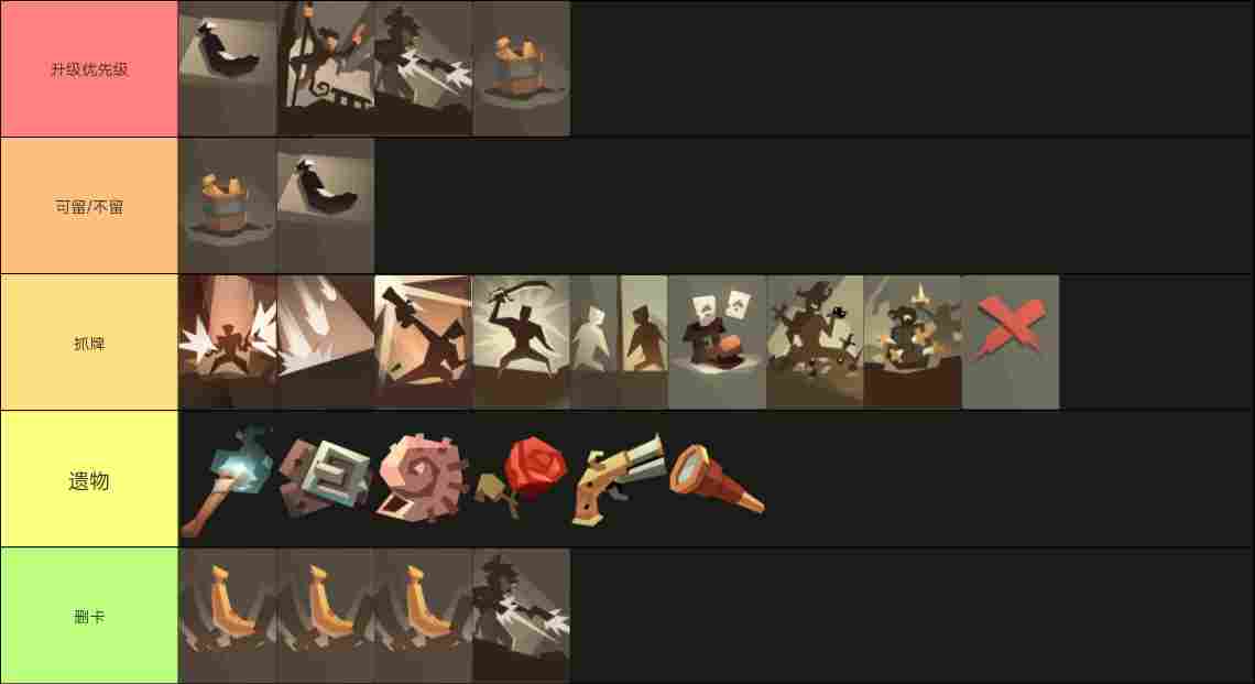 航海奇闻航海奇闻规则怪谈（全角色攻略向）(图23)