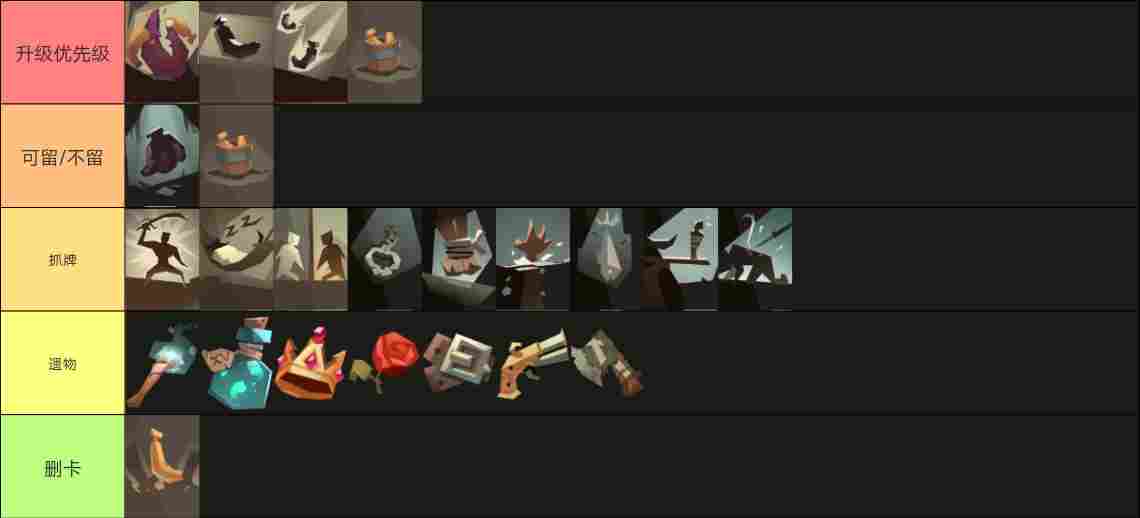 航海奇闻航海奇闻规则怪谈（全角色攻略向）(图26)