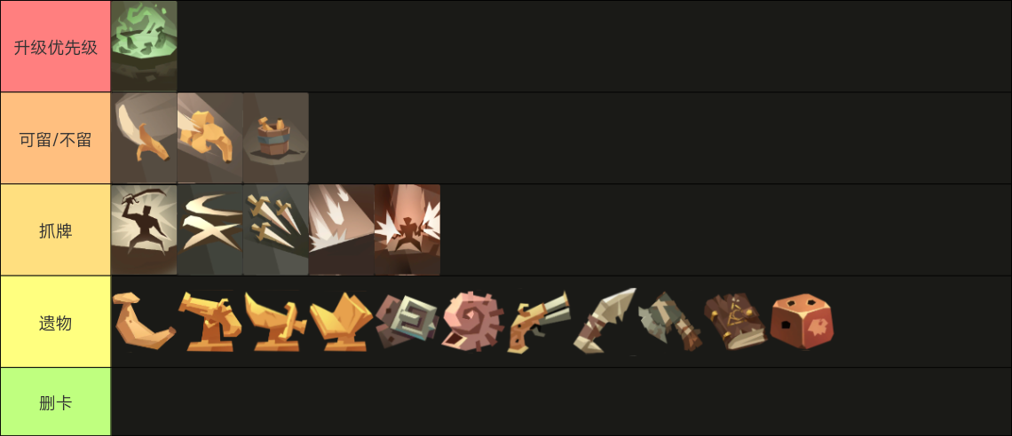 航海奇闻航海奇闻规则怪谈（全角色攻略向）(图27)