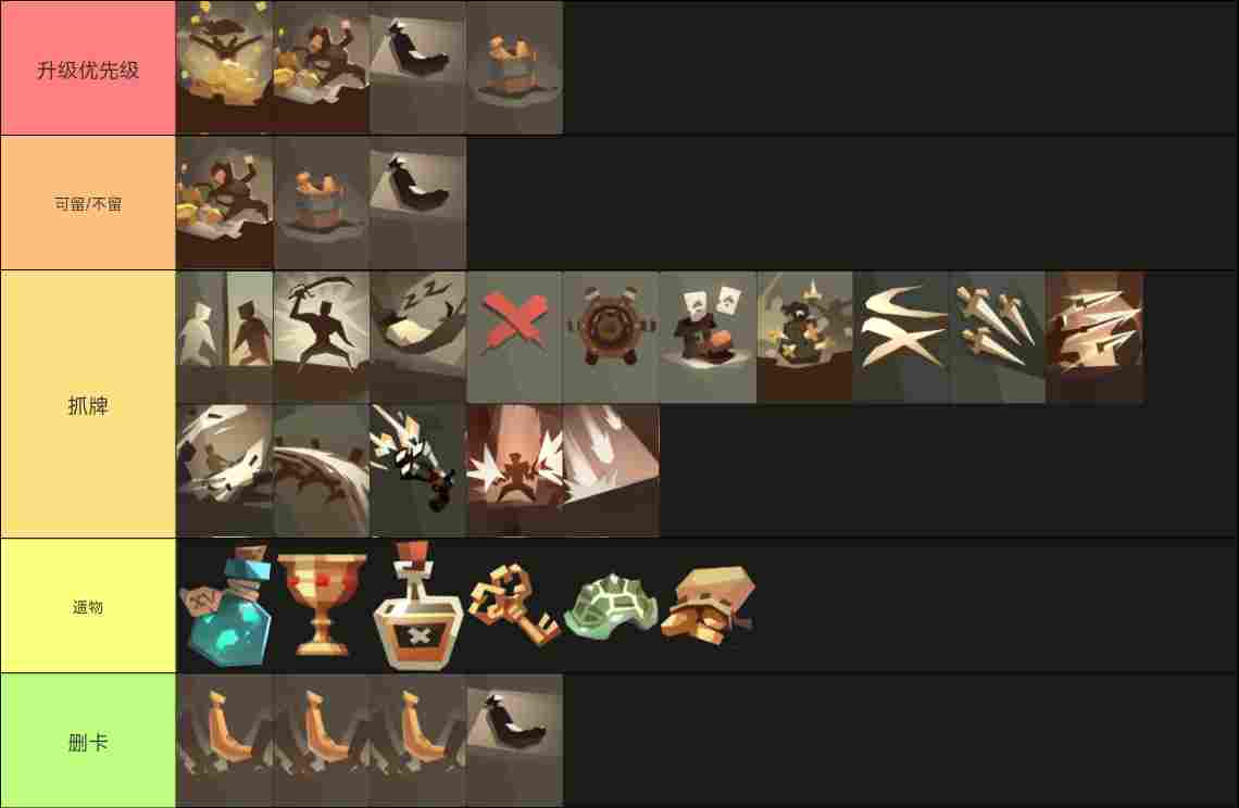 航海奇闻航海奇闻规则怪谈（全角色攻略向）(图28)