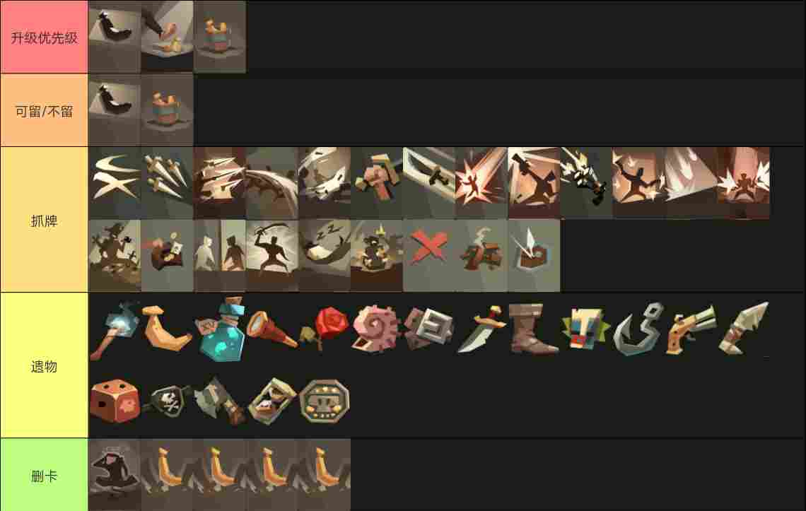 航海奇闻航海奇闻规则怪谈（全角色攻略向）(图29)