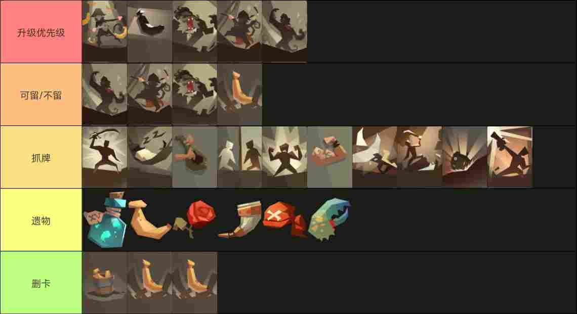 航海奇闻航海奇闻规则怪谈（全角色攻略向）(图30)