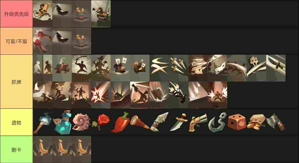 航海奇闻航海奇闻规则怪谈（全角色攻略向）(图31)