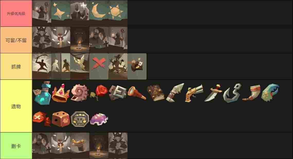 航海奇闻航海奇闻规则怪谈（全角色攻略向）(图32)