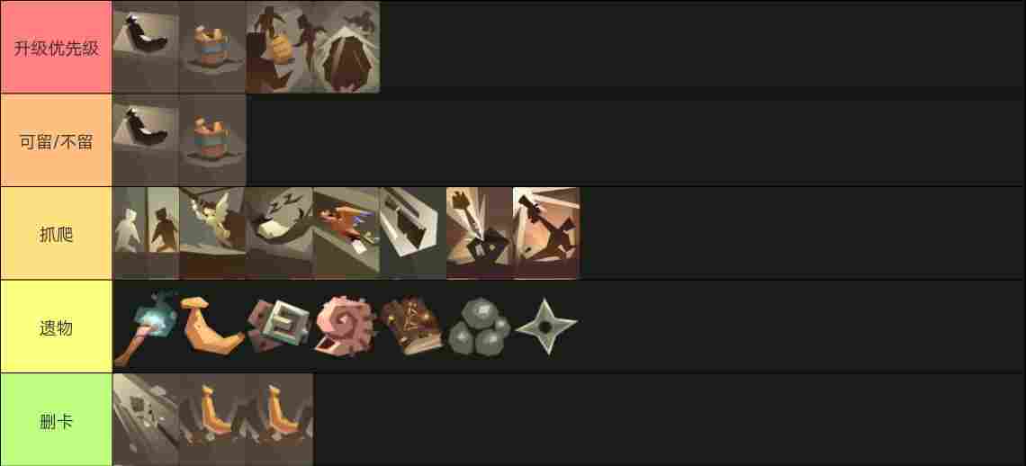 航海奇闻航海奇闻规则怪谈（全角色攻略向）(图33)