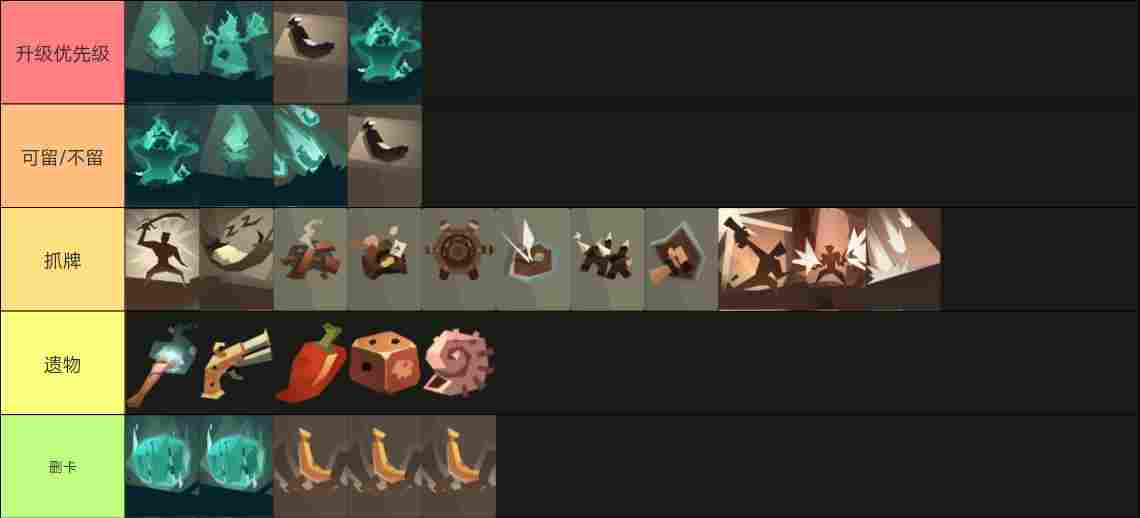 航海奇闻航海奇闻规则怪谈（全角色攻略向）(图34)