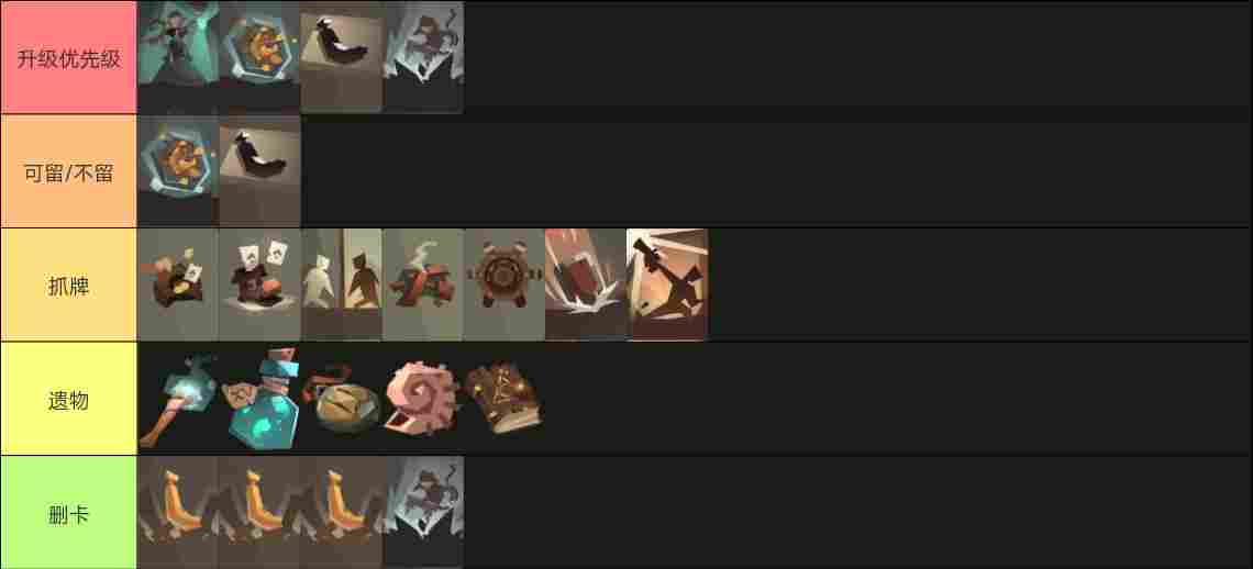 航海奇闻航海奇闻规则怪谈（全角色攻略向）(图35)