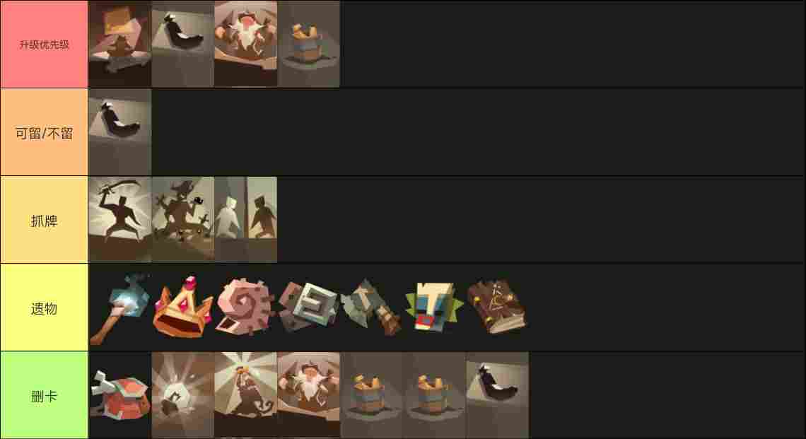 航海奇闻航海奇闻规则怪谈（全角色攻略向）(图37)