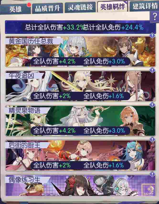 邂逅在迷宫新版关于r4神龙试炼的攻略(图3)