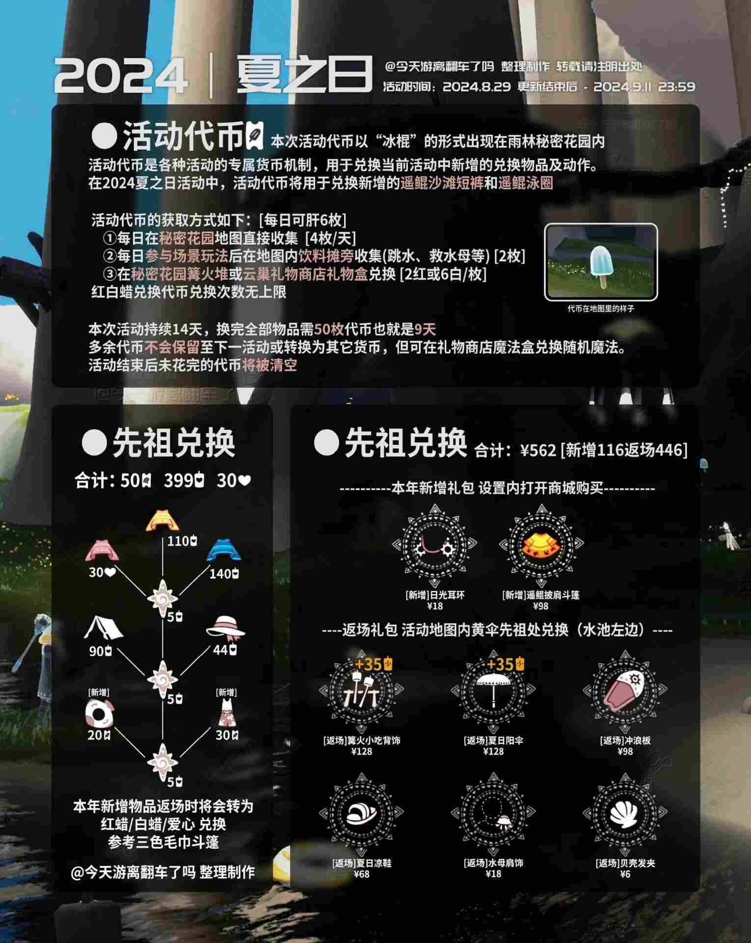 光·遇《光·遇》9.3每日任务攻略(图5)