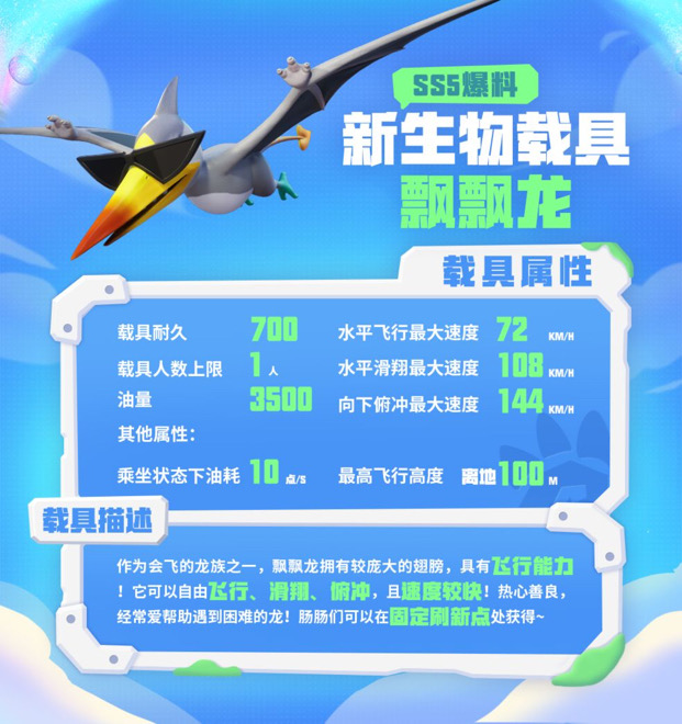 香肠派对【ss5攻略】ss5赛季详细攻略，超实用，速来！