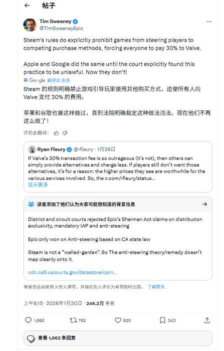 Epic Games CEO声援 Steam强制抽成30%被控垄断