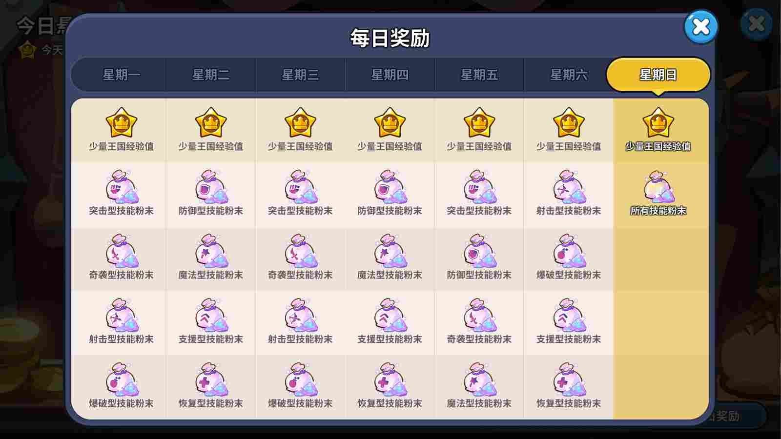 冲呀！饼干人：王国最全公测饼干人游戏分析(图4)