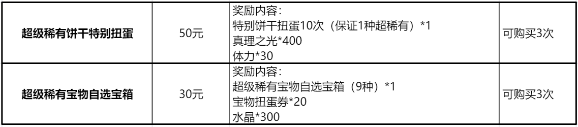 冲呀！饼干人：王国《冲呀！饼干人：王国》高性价比礼包推荐，助力少走弯路(图13)