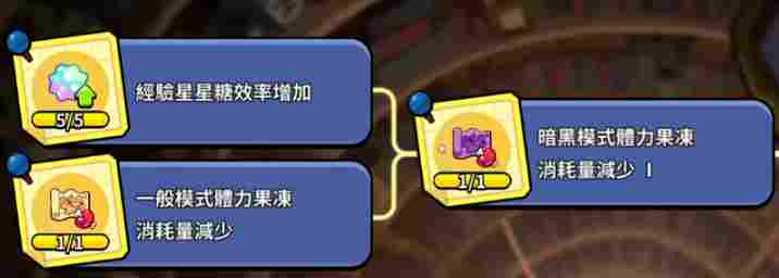 冲呀！饼干人：王国《冲呀！饼干人：王国》PVP快人一步，就在特殊建筑(图9)