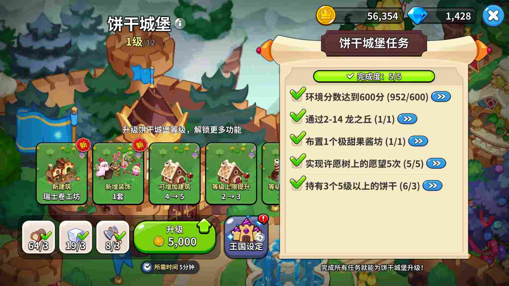 冲呀！饼干人：王国冲呀！饼干人：王国第一天必做！(图8)