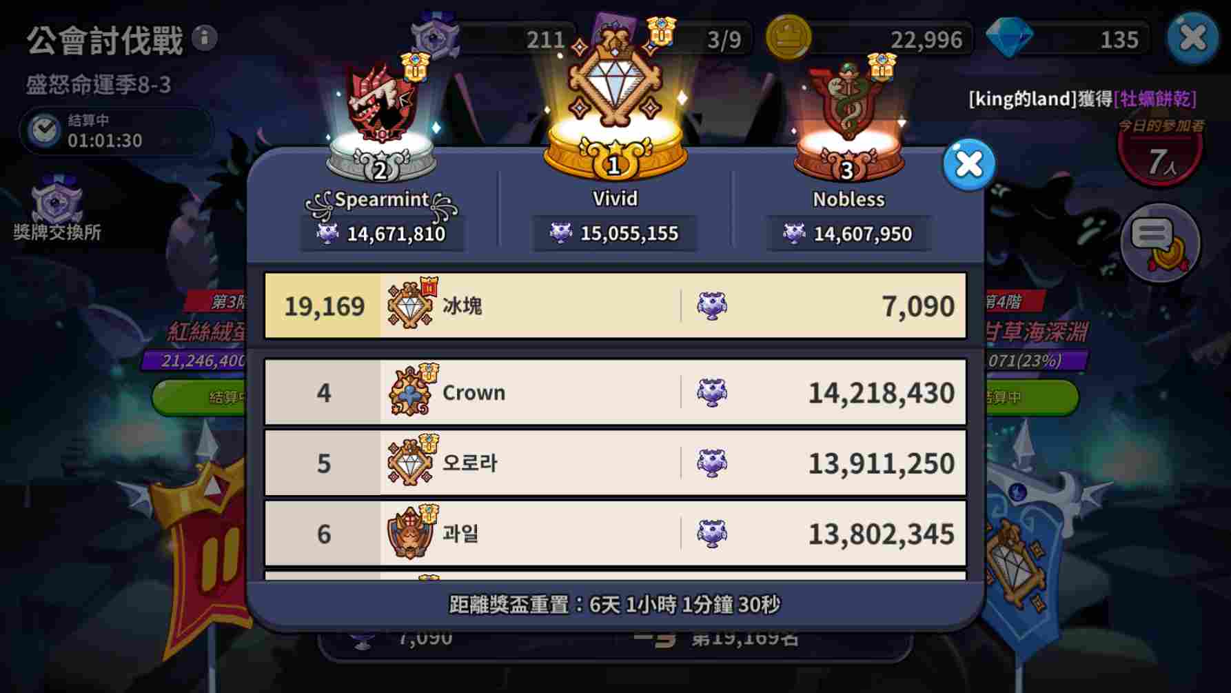 冲呀！饼干人：王国《冲呀！饼干人：王国》公会讨伐战玩法(图9)