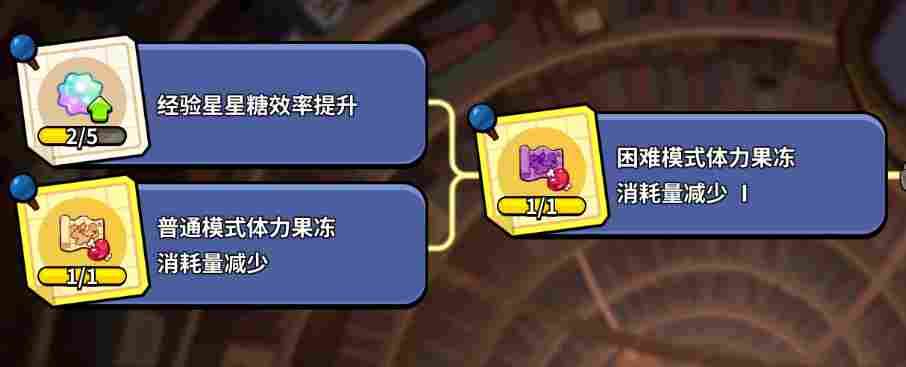 冲呀！饼干人：王国冲呀！饼干人：王国糖糖地精研究室这么点！(图2)