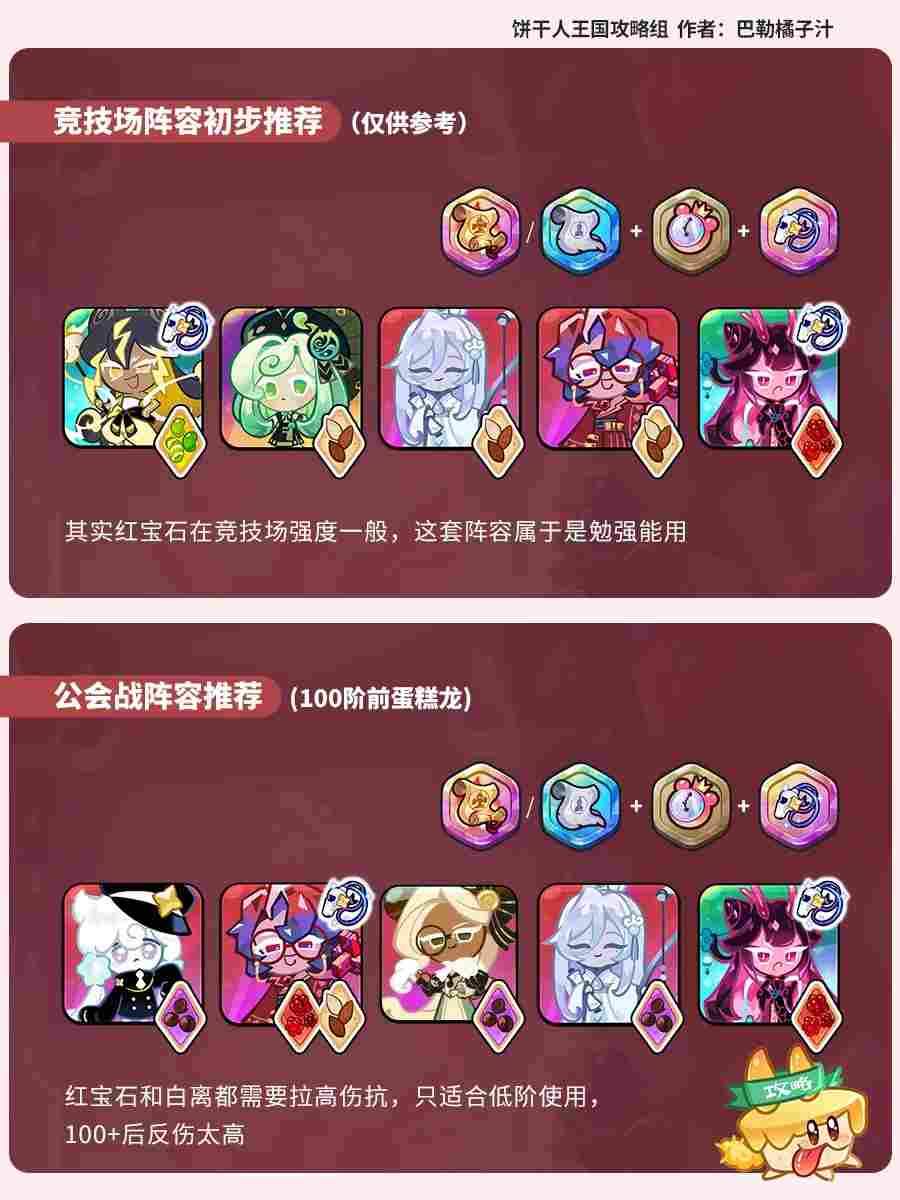 冲呀！饼干人：王国红宝石饼干测评(图1)