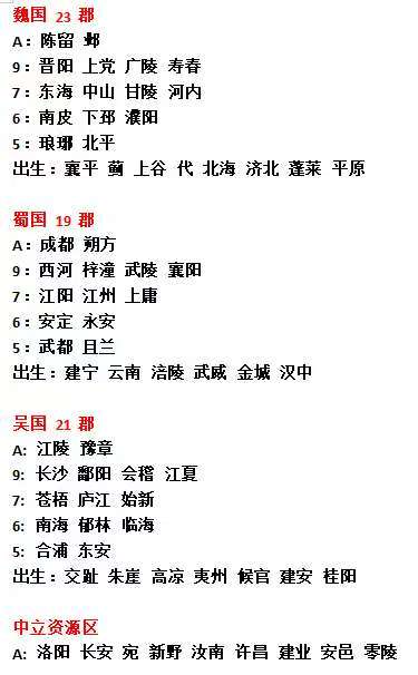 三国士族新野剧本改动重点及优化方向总结(图3)