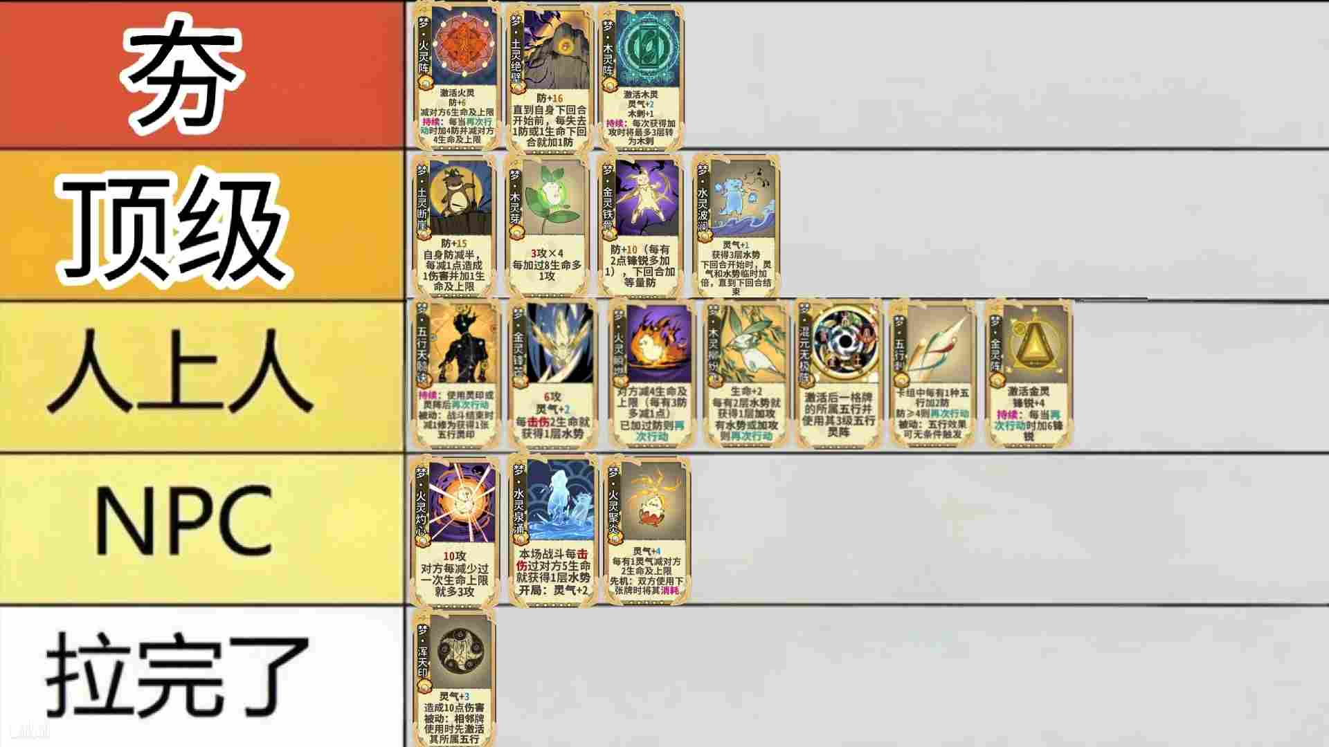 弈仙牌【梦境玩法攻略】从夯到拉评价五行梦卡强度(图19)