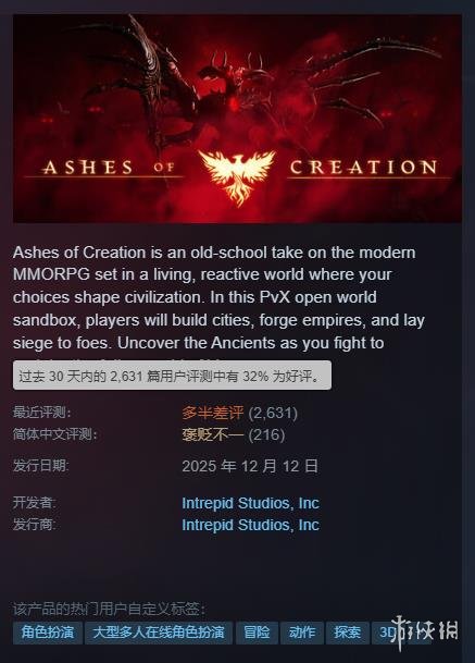 众筹千万的《创世灰烬》翻车！创始人与多位高管离职