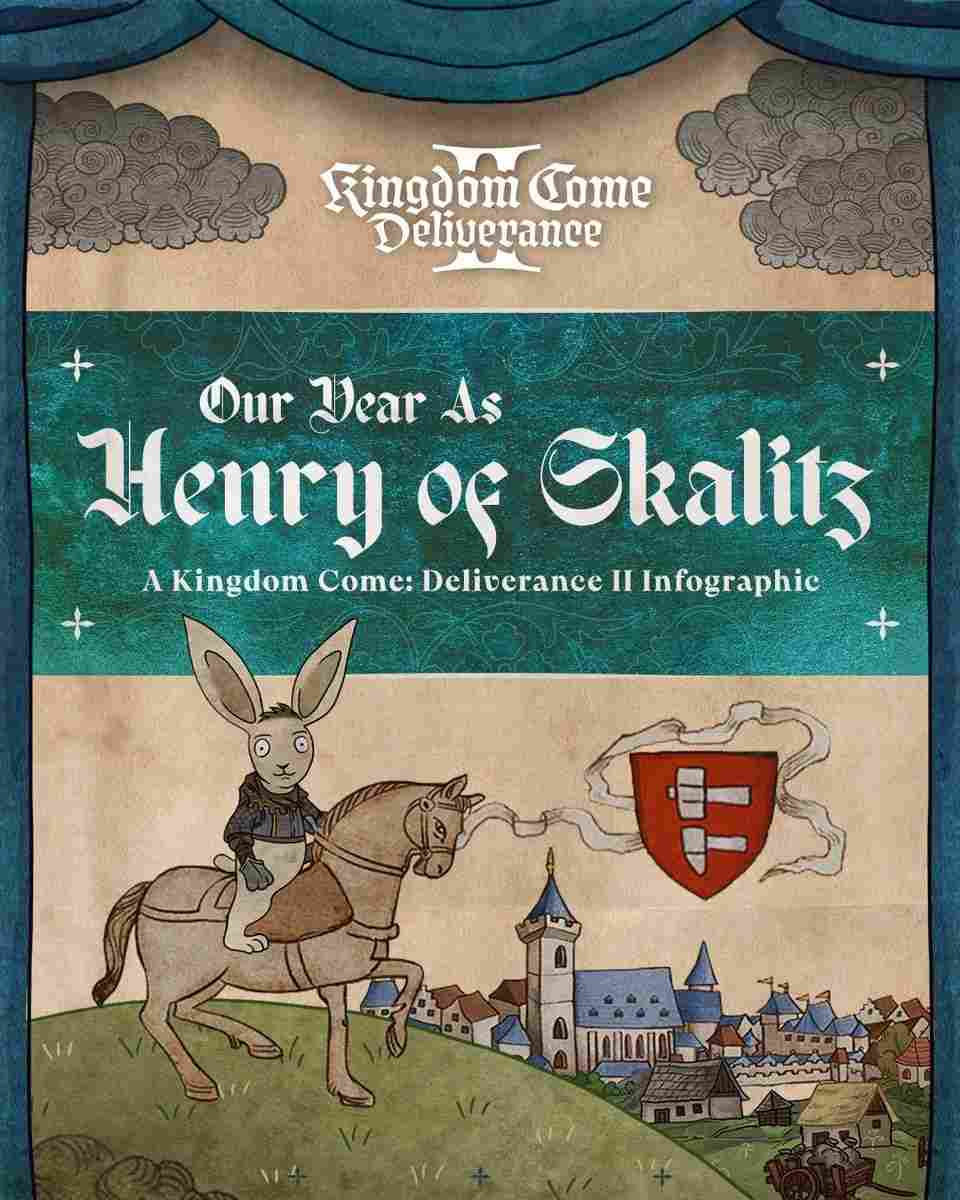 《天国：拯救2》一周年！ 战马发布玩家另类数据附带少主美图