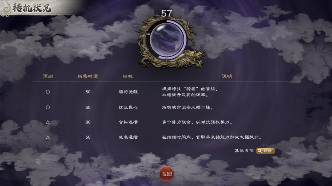 《三国志8 REMAKE 威力加强版》评测：三国裱糊匠