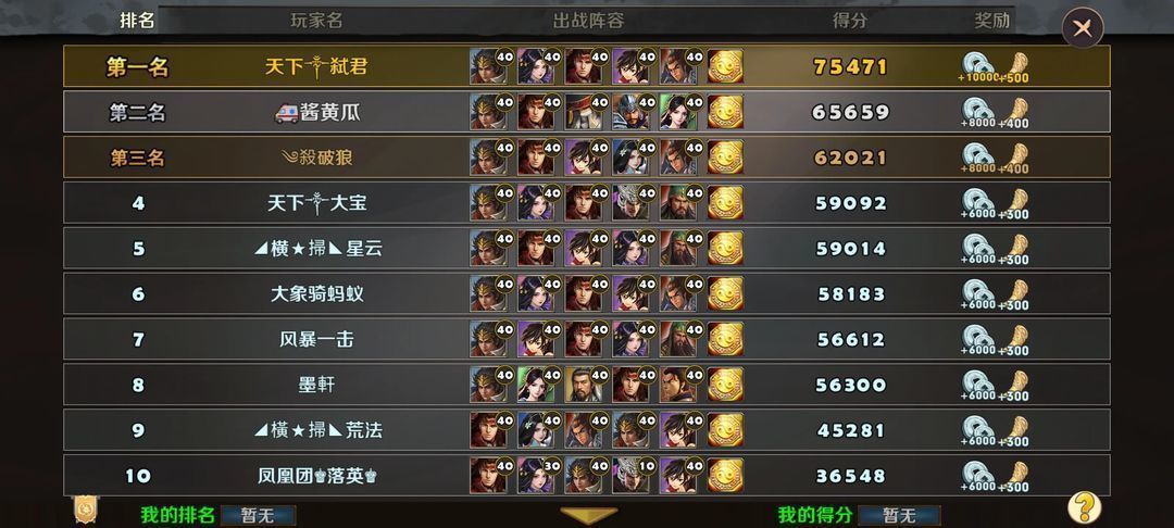 策马守天关《策马守天关》军团新副本『登峰崎路』阵容推荐(图2)