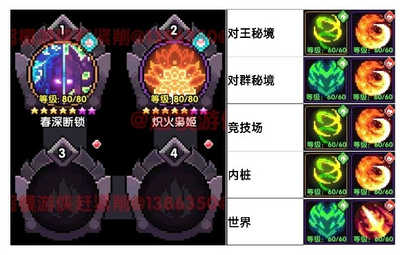 我的勇者【游仙门】【像素三国】【新水游侠】【综合向】游侠全面出装搭配(图16)