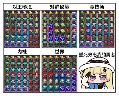 我的勇者【游仙门】【像素三国】【新水游侠】【综合向】游侠全面出装搭配(图20)