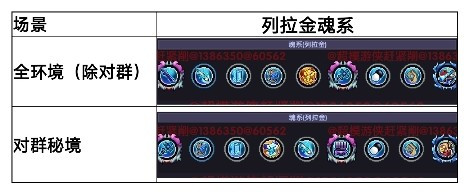 我的勇者【游仙门】【像素三国】【新水游侠】【综合向】游侠全面出装搭配(图24)