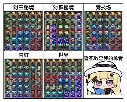 我的勇者【开荒不踩坑】【快速打造三国名将BD】游侠萌新保姆级开荒攻略(图20)