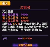 我的勇者【开荒不踩坑】【快速打造三国名将BD】【新水战士关羽战开荒】(图71)