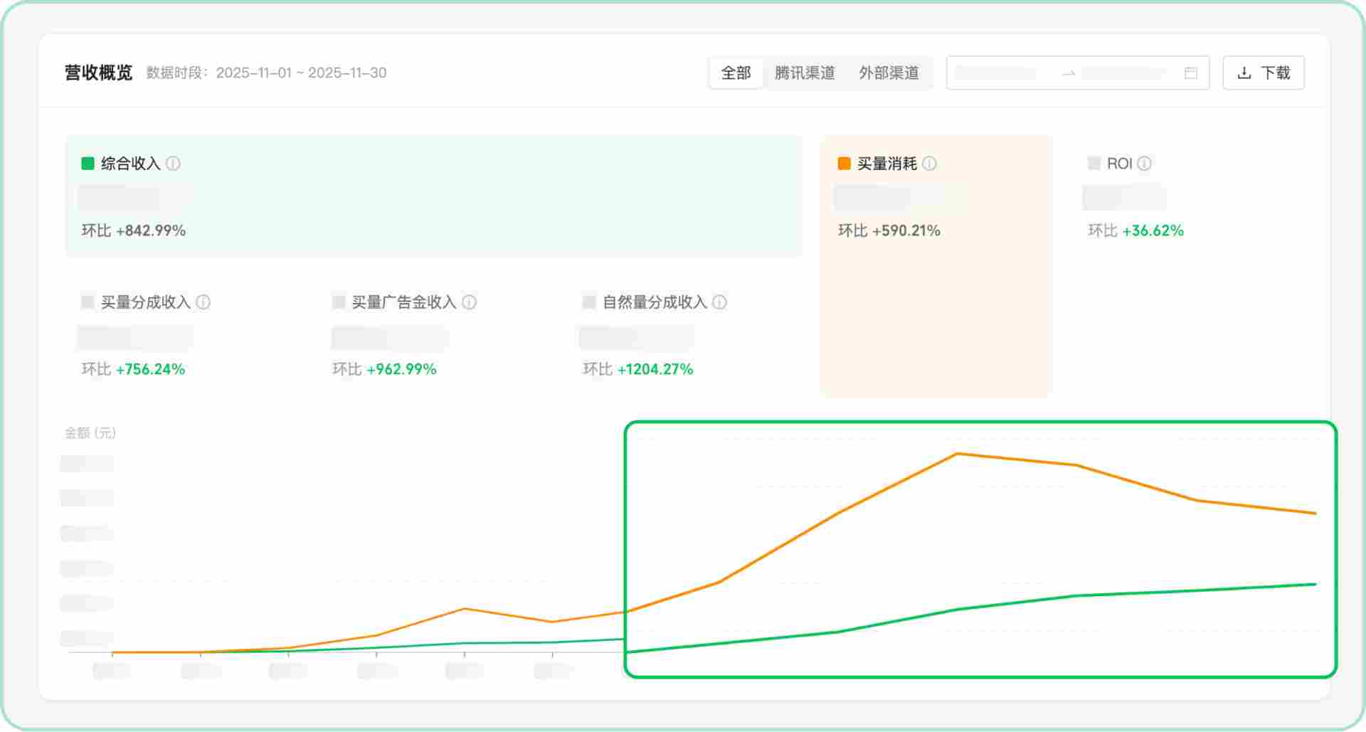 微信出新功能，以后删好友要注意了，删好友可保留聊天记录(图3)