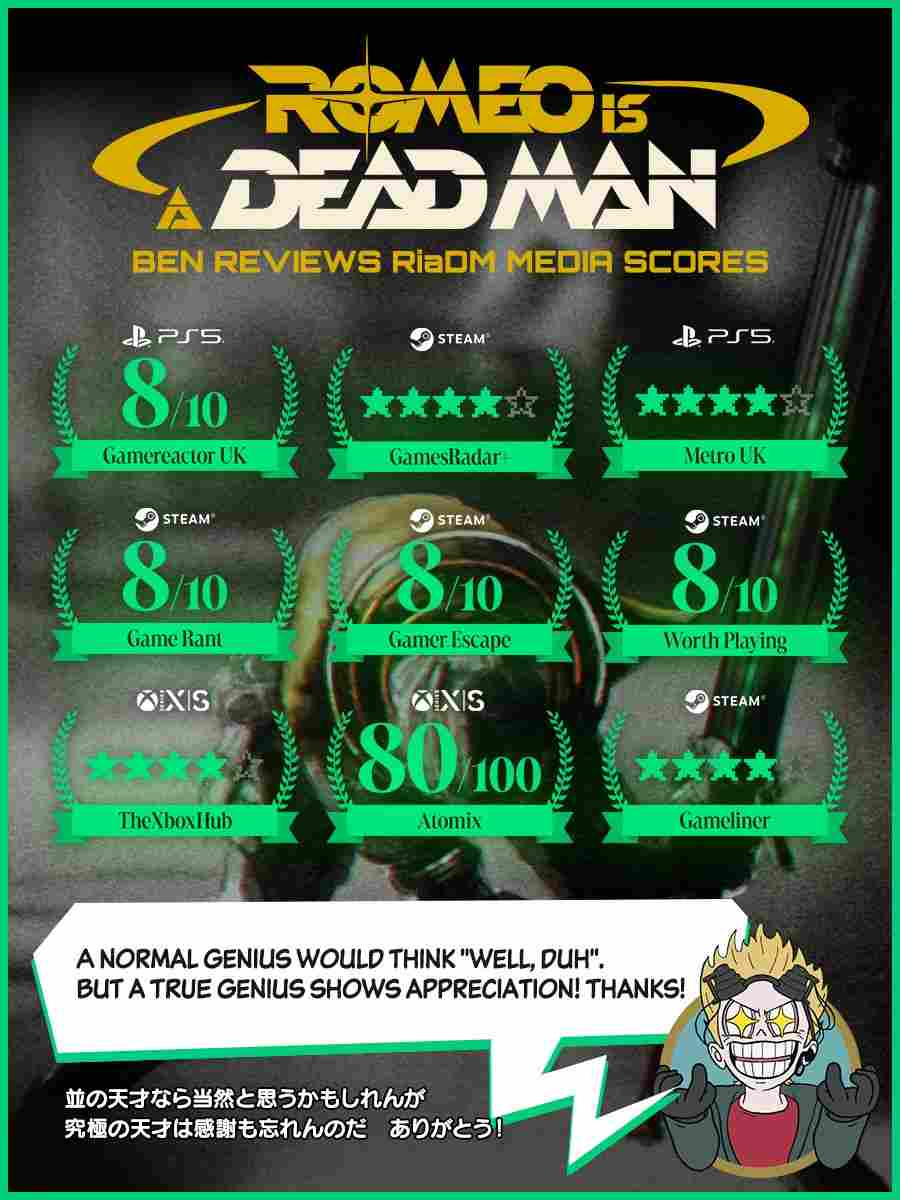 令人敬佩！《罗密欧是个绝命侠》官推主动展示差评