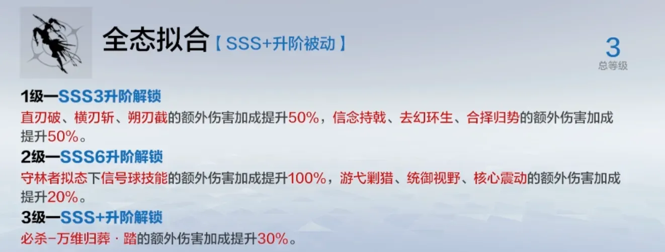 战双帕弥什【伊甸作战室】罗塞塔·极锋 角色抽取前瞻(图19)