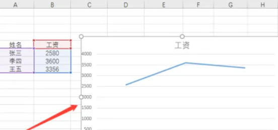 Office2016,Office2016下载