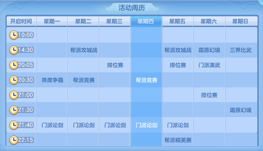 幻唐志：逍遥外传【萌新攻略】各种积分资源应该如何利用，怎么换才是最优解？(图6)
