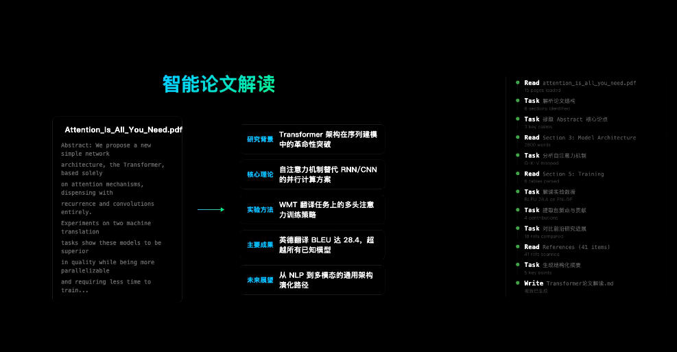 LobsterAI是什么-LobsterAI龙虾网页版在线使用-LobsterAI龙虾本地部署方法(图3)